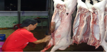 Hoạt động giết mổ